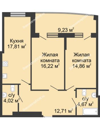 2 комнатная квартира 81,1 м² в ЖК Тихий Дон, дом № 1