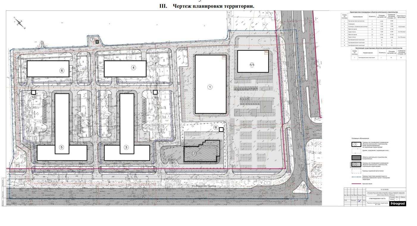 Гостиницу с подземной парковкой построят в Ленинском районе Нижнего Новгорода - фото 1
