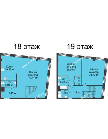 3 комнатная квартира 187,07 м² - ЖК Гранд Панорама