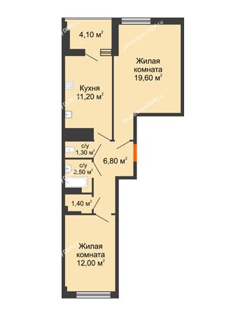 2 комнатная квартира 56,85 м² в ЖК Грин Парк, дом Литер 2