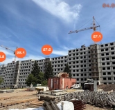 Ход строительства дома 27 в ЖК Авиатор (Авиатоr) -