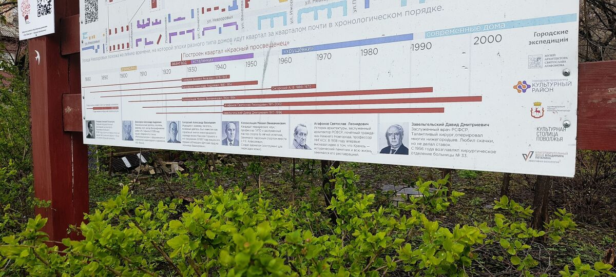 Очередной суд о признании «Красного просвещенца» ОКН прошел в Нижнем Новгороде - фото 2