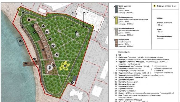 Капитальная реконструкция парка «Дельфин»
