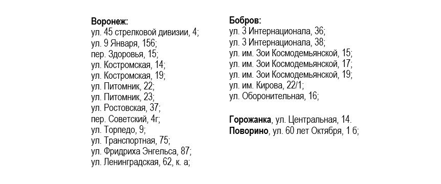 Новую программу расселения аварийных домов запустили в Воронежской области - фото 2