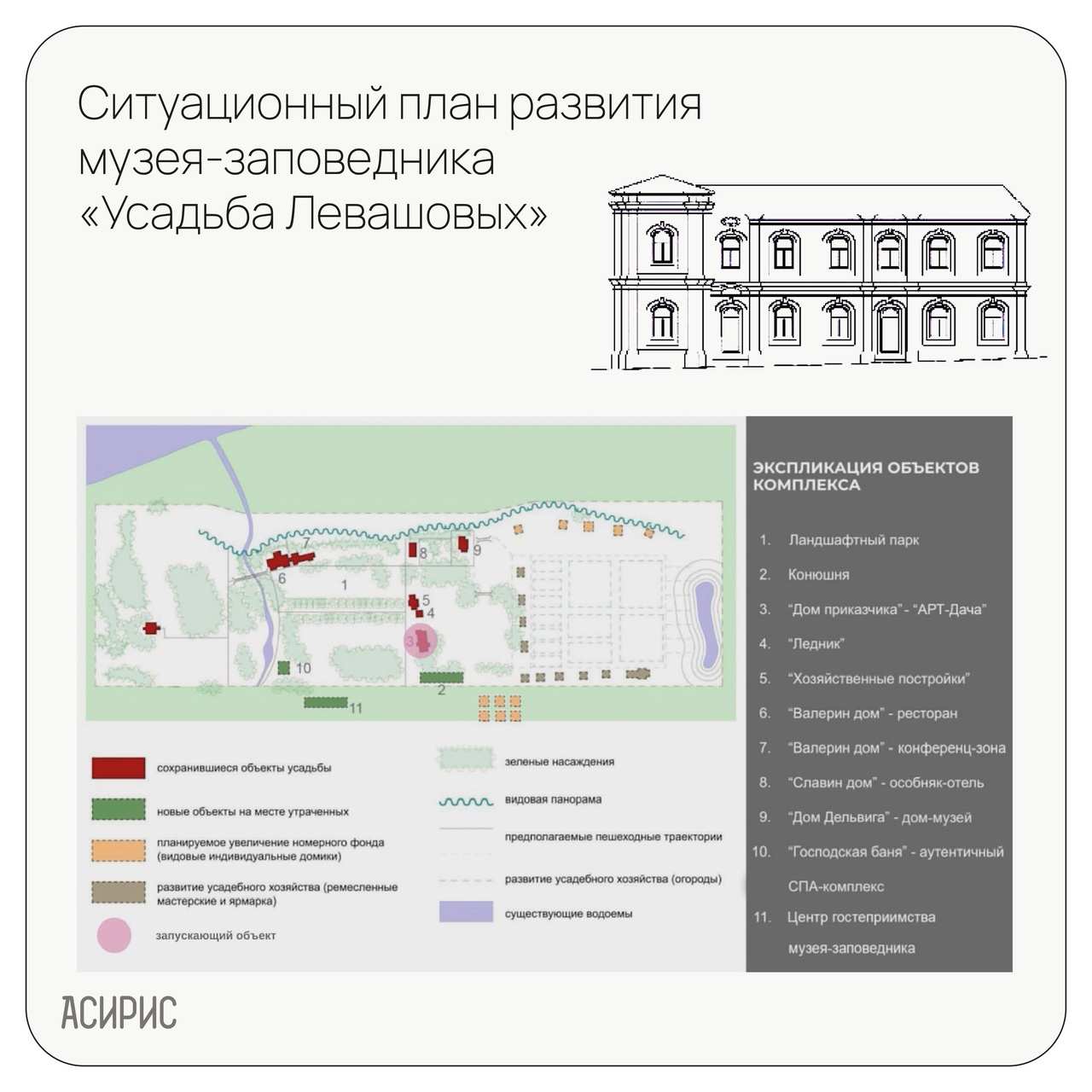 Отель и арт-дачу могут открыть в усадьбе Левашовых в Нижегородской области  в ноябре 2023