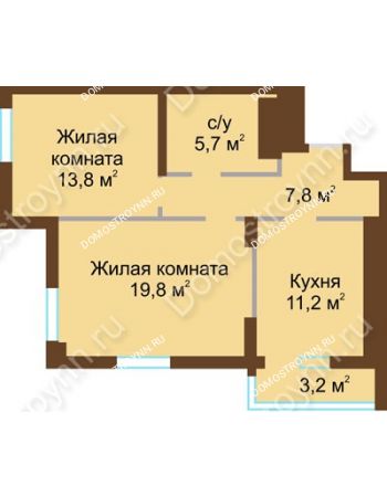 2 комнатная квартира 61,5 м² - ЖК Подкова Сормовская